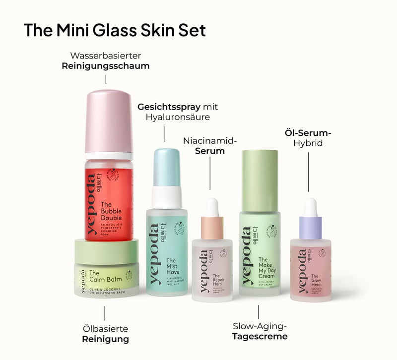 The Mini Glass Skin Set – Gift Box