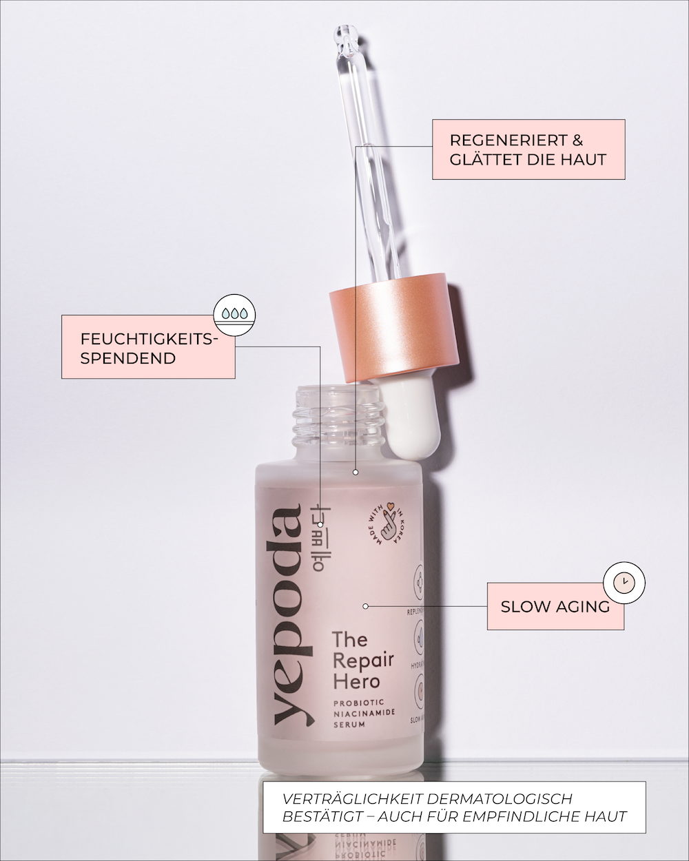 Your Favorites Yepoda Products